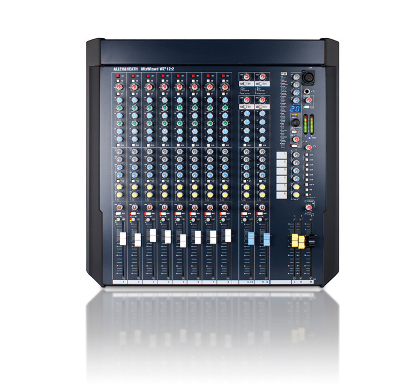 LIVE/DIRECTO WZ412:2 LIVE/DIRECTO WZ412:2