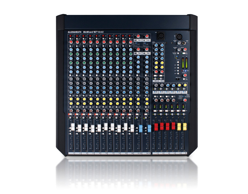 LIVE/DIRECTO WZ414:4:2 LIVE/DIRECTO WZ414:4:2